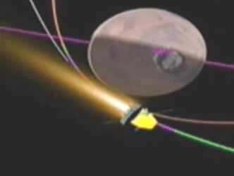 Mars spacecraft test-fired successfully: ISRO