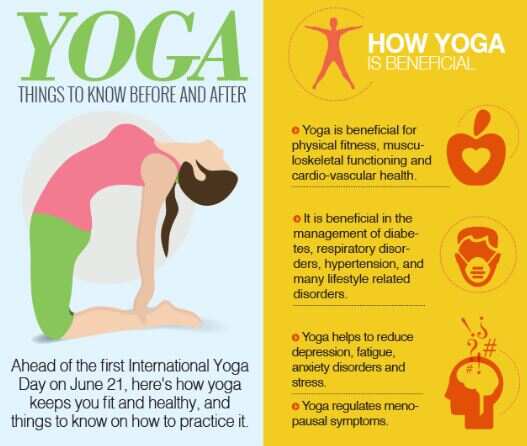 Yoga dos and don'ts
