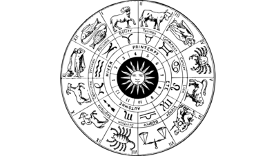 Astrology and Superstitions Around the World: How the Signs Handle the Unexplained