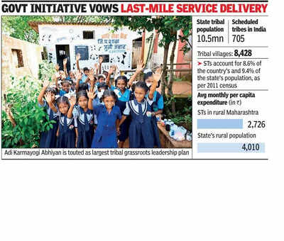 Palghar tribals eye &lsquo;bottom-up&rsquo; governance model with hope & cynicism