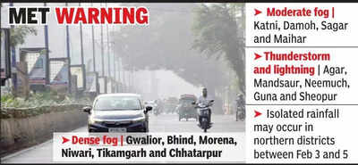 Cold recedes as day and night temperature rises in city