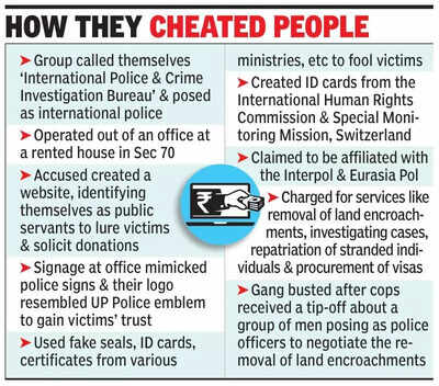 No bail for lawyer held in fake international crime bureau case