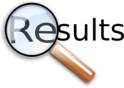 Rajasthan Board Result 2018: BSER class 10 results announced @ rajresults.nic.in - Live Updates