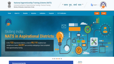 Hindustan Shipyard Recruitment 2022 For Graduate/Technician Apprentice Post, 104 Vacancies Out